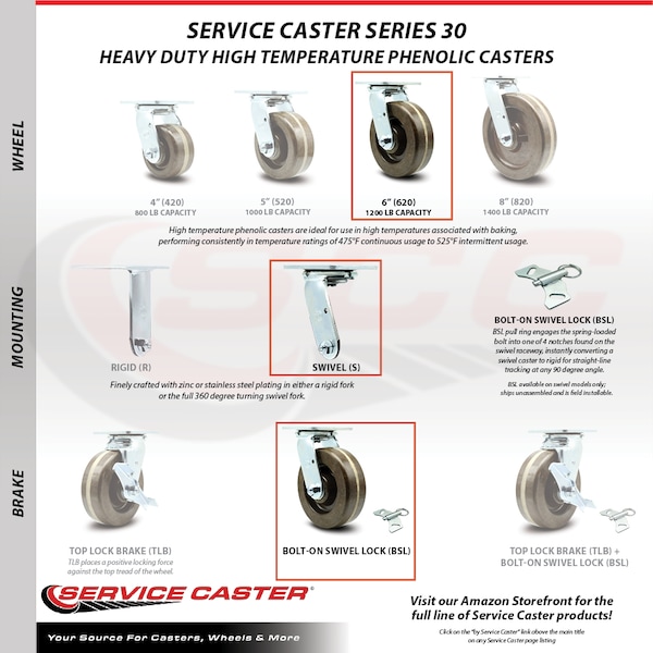 6 Inch High Temp Phenolic Caster Set with Roller Bearings 2 Swivel Lock 2 Brake